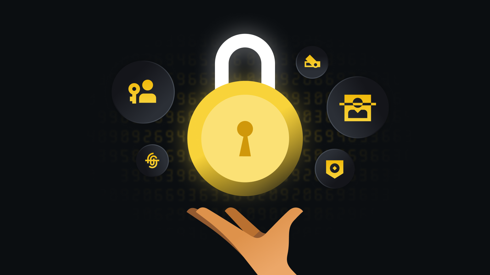 金融级合规风控