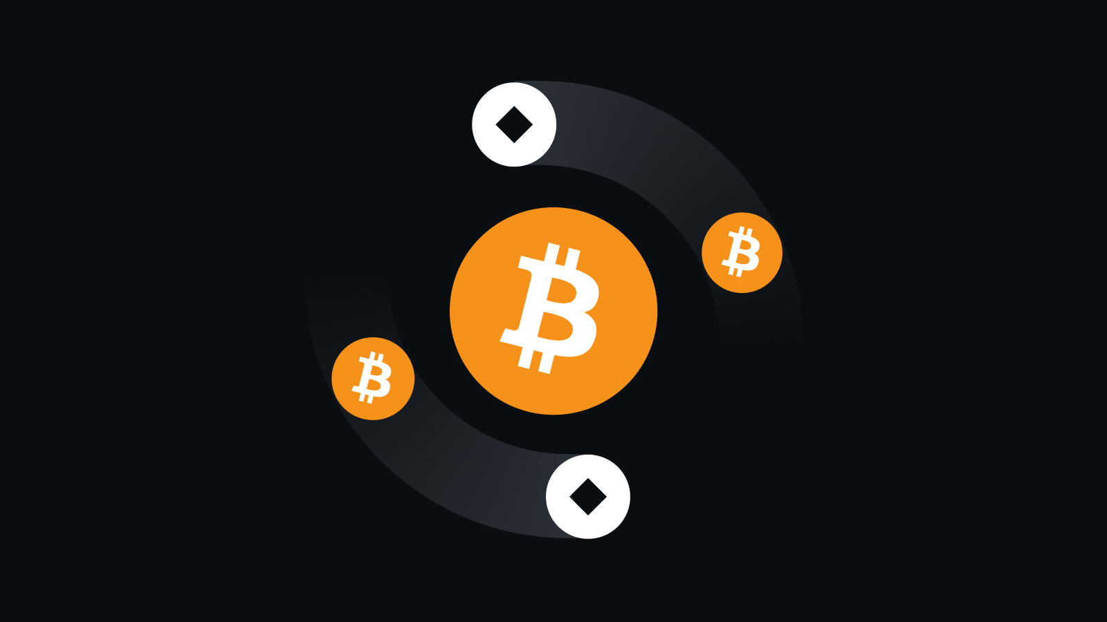 全方位安全守护